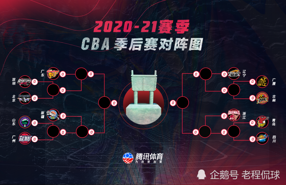 开云app-冲刺阶段尼斯备战CBA季后赛；战术微调细节曝光；悬念犹存；细节决定成败-开云app