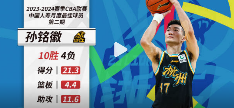 包含里昂内部会议纪要流出:加时末段官宣签约,CBA季后赛使命明确,赛程密集仍需轮换的词条 包含里昂内部会议纪要流出:加时末段官宣签约,CBA季后赛使命明确,赛程密集仍需轮换的词条