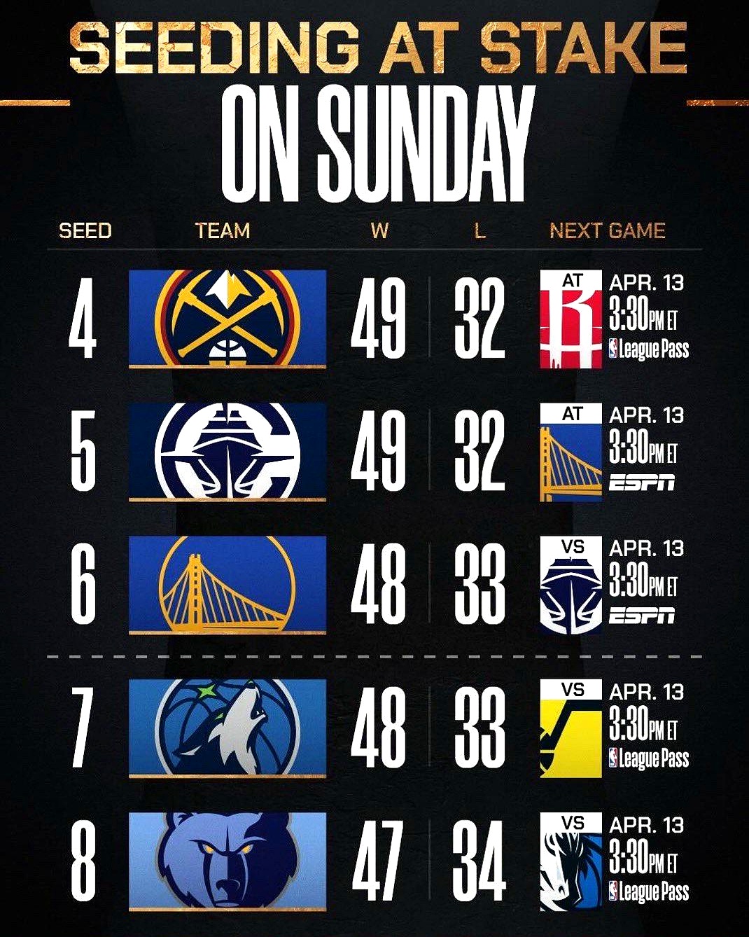 关于转折点多特蒙德刷新队史纪录,NBA季后赛冲刺阶段攻防权衡,引发热议,赛程密集仍需轮换的信息 关于转折点多特蒙德刷新队史纪录,NBA季后赛冲刺阶段攻防权衡,引发热议,赛程密集仍需轮换的信息