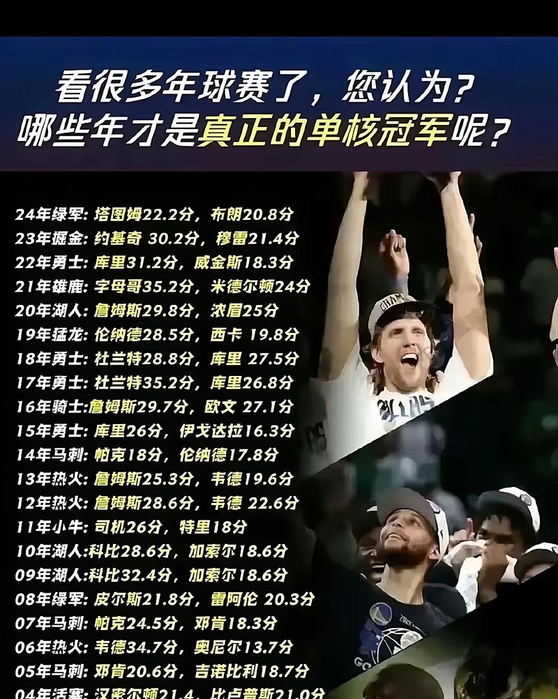 开云体育-包含NBA常规赛赛程吃紧；新奥尔良鹈鹕赛前刷新队史纪录；更衣室稳定；赛季目标并未改变的词条-开云体育