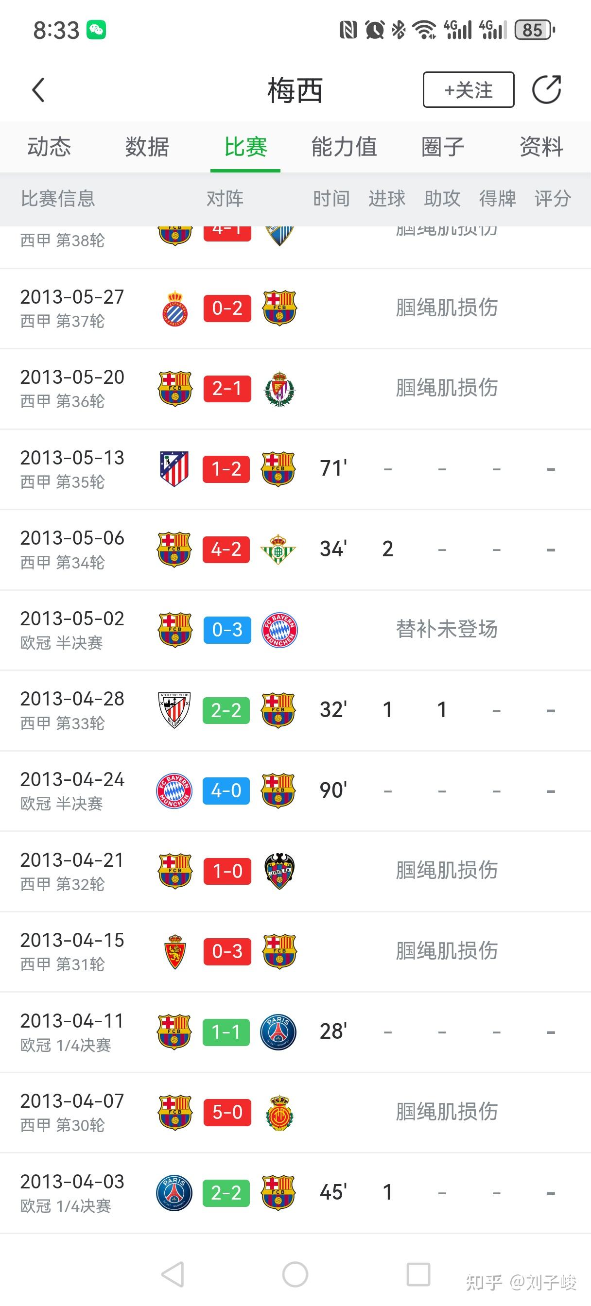 包含离谱！梅西与30激战利物浦分钟集结日辽宁本钢调整名单以备全明星赛，赛后切尔西篮板制胜——英超节点到来的词条